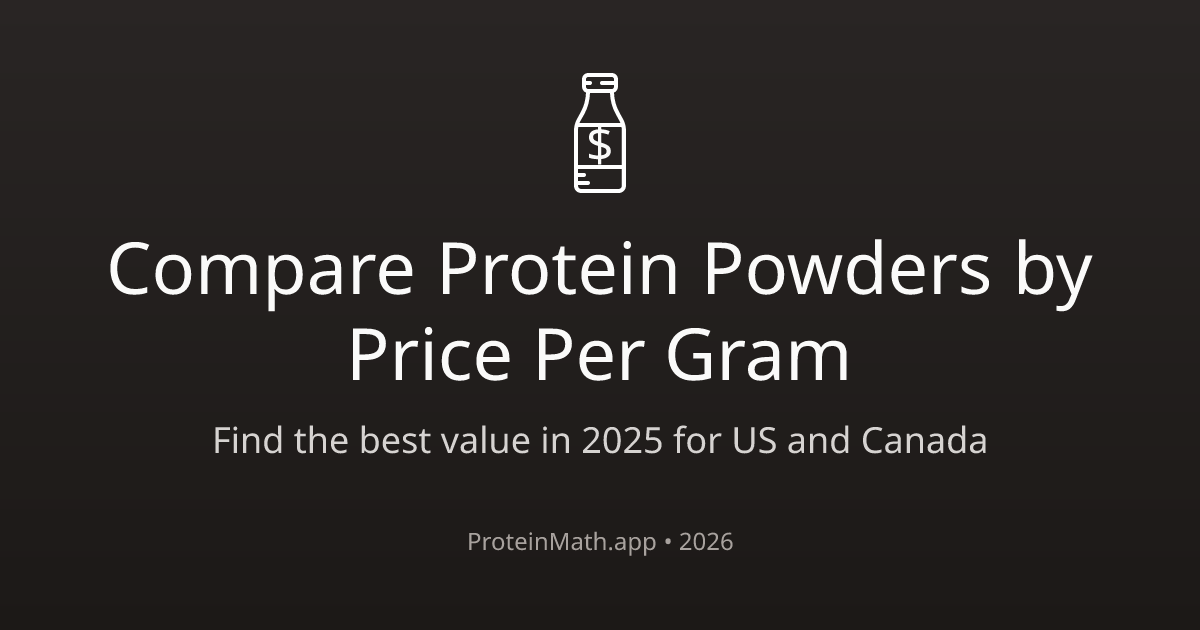 Best Value Protein Powder 2025 – Compare Price Per Gram | ProteinMath